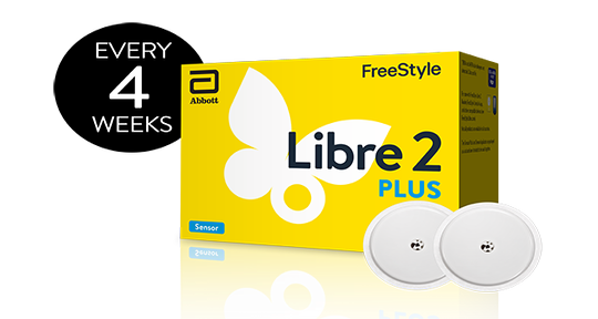 FreeStyle Libre 2 Plus Subscribe and Save - 2 sensors every 4 Weeks