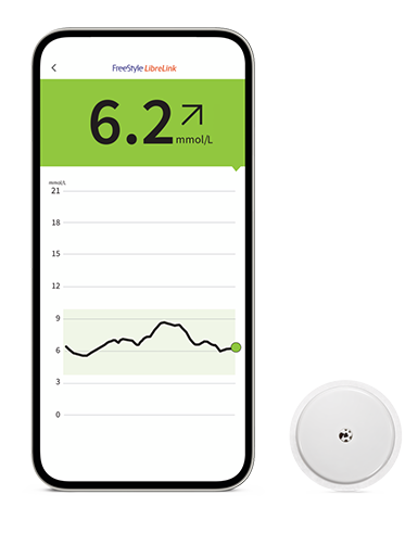 FreeStyle Libre 3 Reader – Save Rite Medical